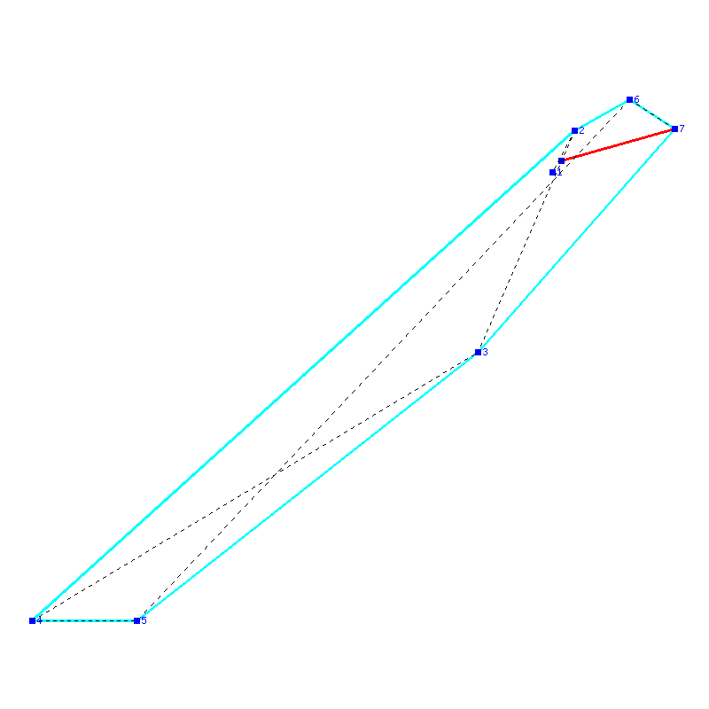 Flugauswertung